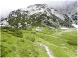 Planina Podvežak - Lučki Dedec